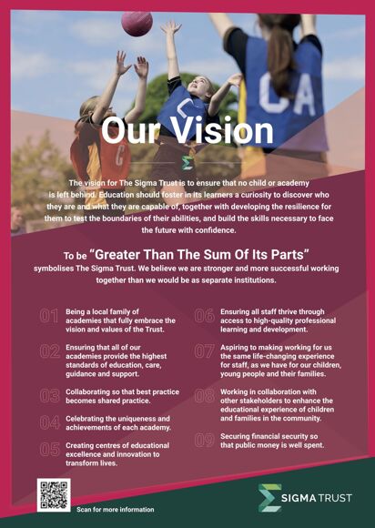 29849 the sigma trust vision and values poster aw2 13
